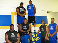 Sports Training